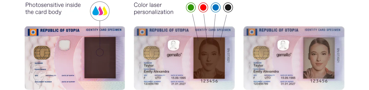The scheme of Gemalto color laser shield technology